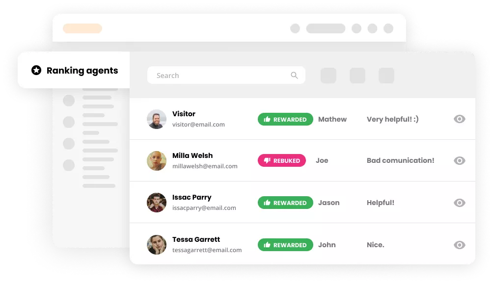 Urobte si svoju prácu zábavnou so správnymi funkciami