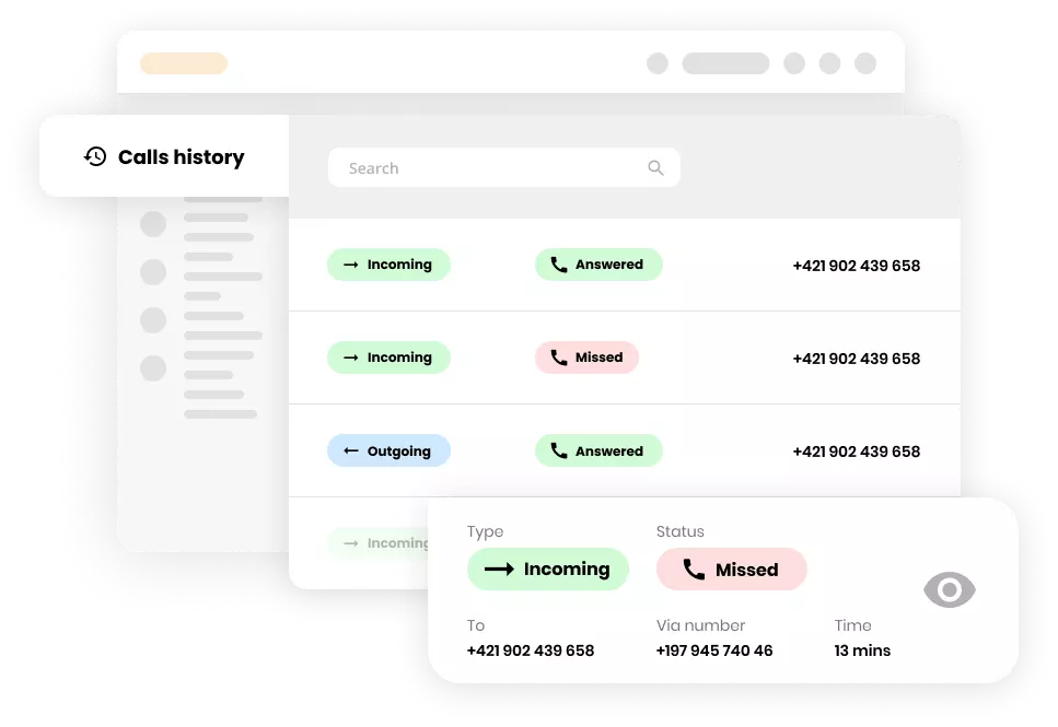 Správa kontaktného centra je jednoduchá