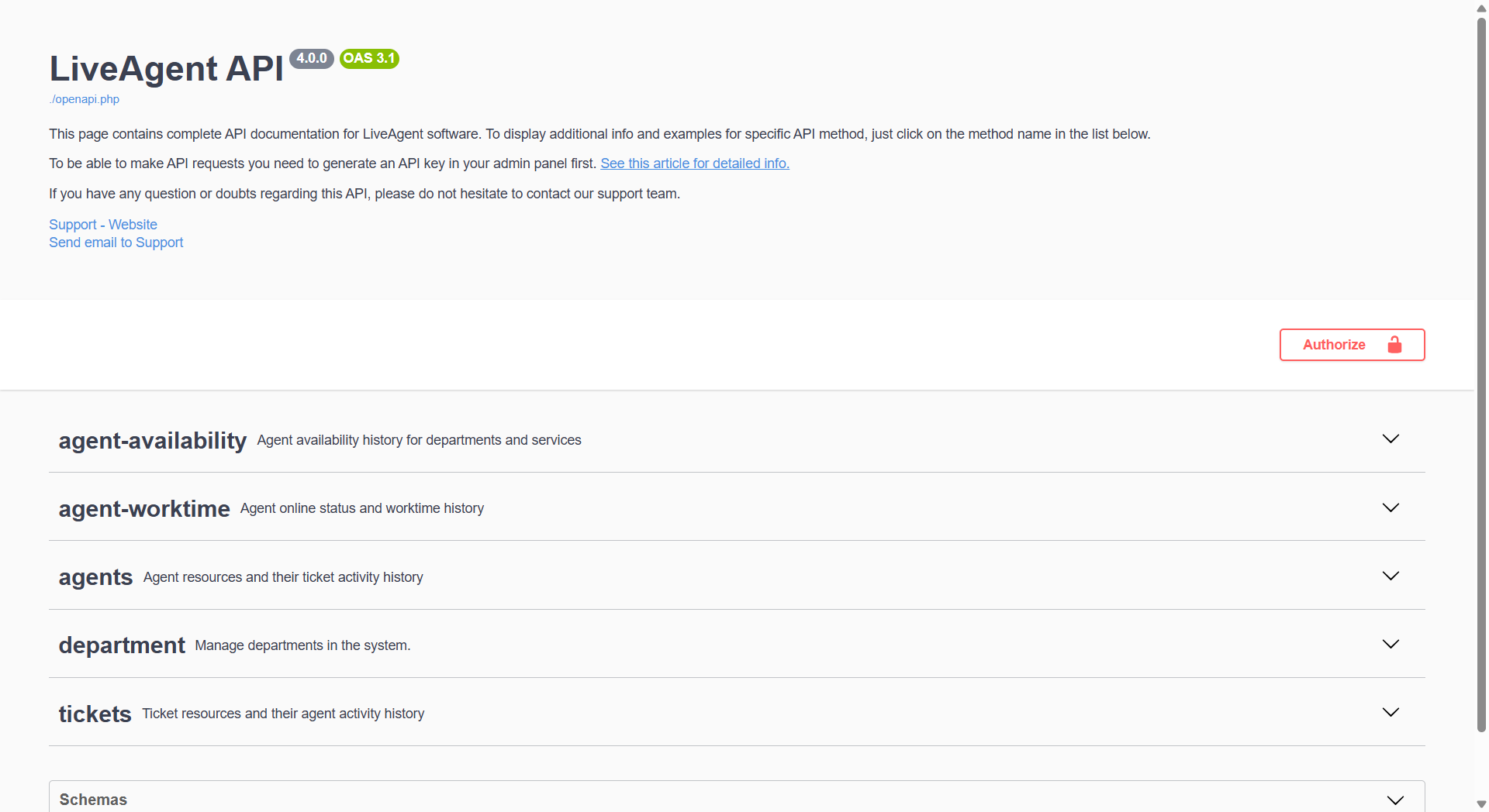Prehľad dokumentácie LiveAgent API v4 s dostupnými endpointmi