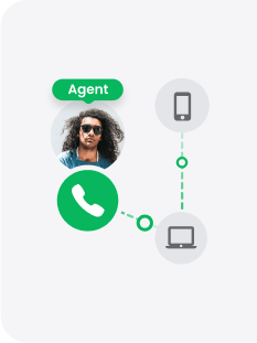Smerovanie hovorov call centra