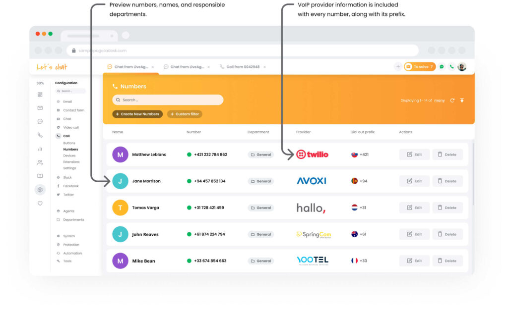 Snímka obrazovky rozhrania call centra LiveAgent