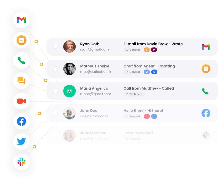 Zlepšená interakcia so zákazníkmi