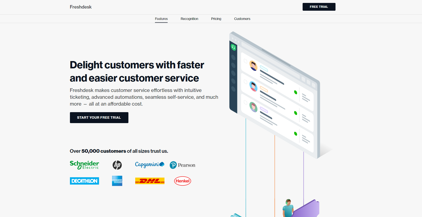 Domovská stránka Freshdesk