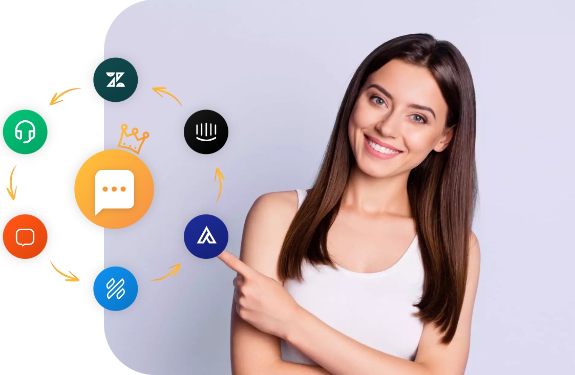 Alternatíva HelpSpot - LiveAgent