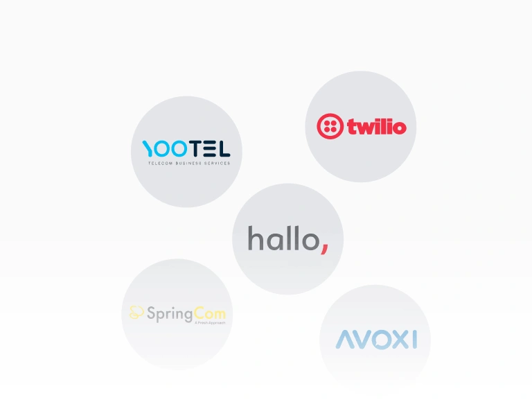 VoIP telefonický systém call centra