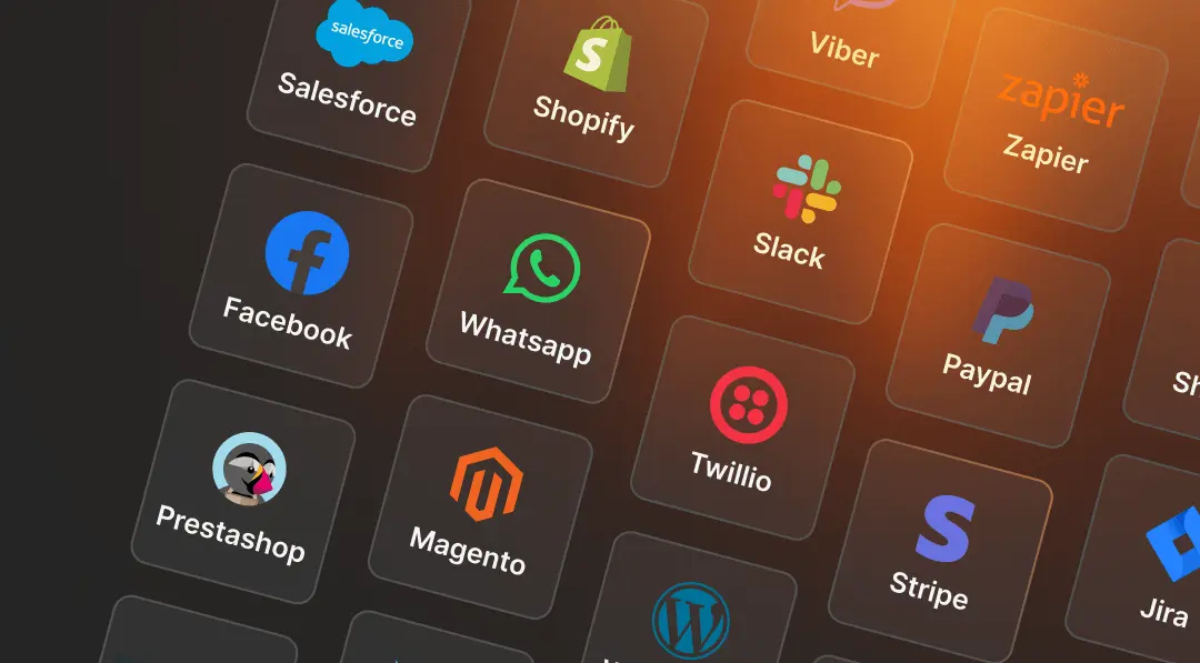 Integrácie LiveAgent