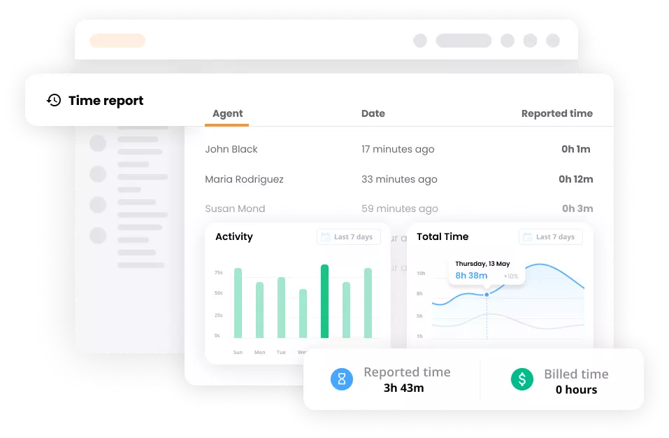 Vytvorte integrovaný zážitok pre svojich agentov
