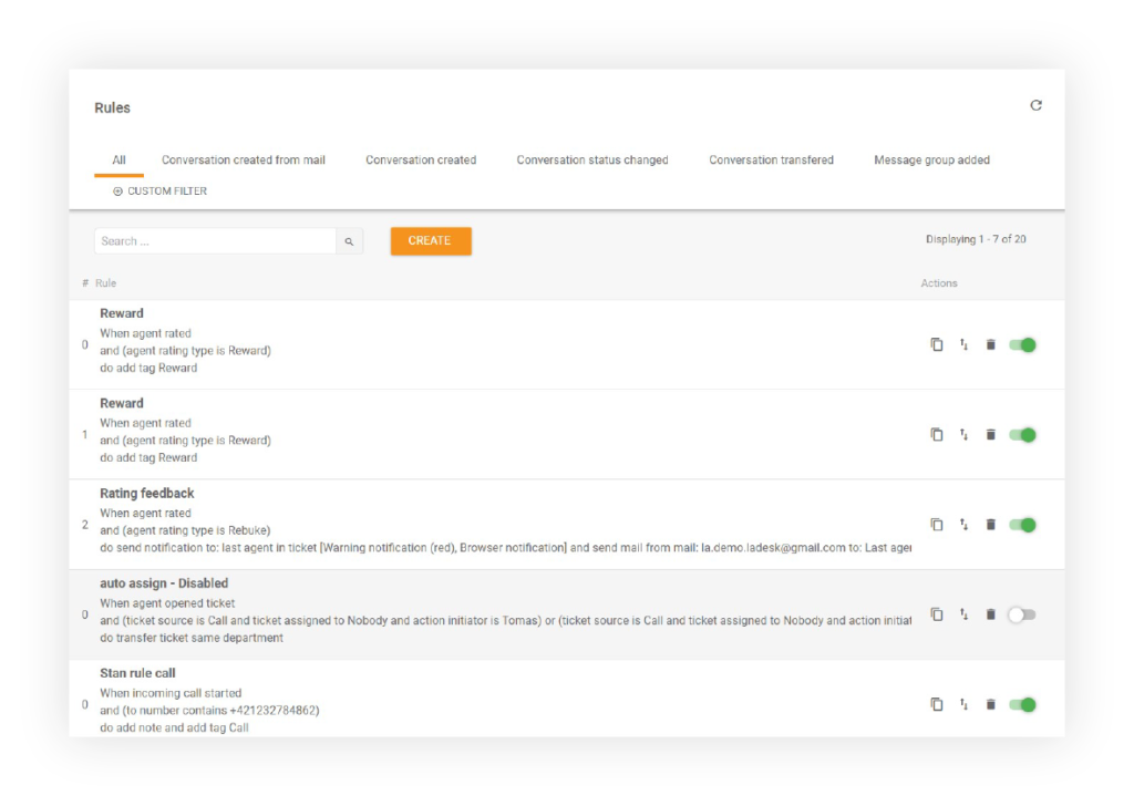 Pravidlá automatizácie LiveAgent