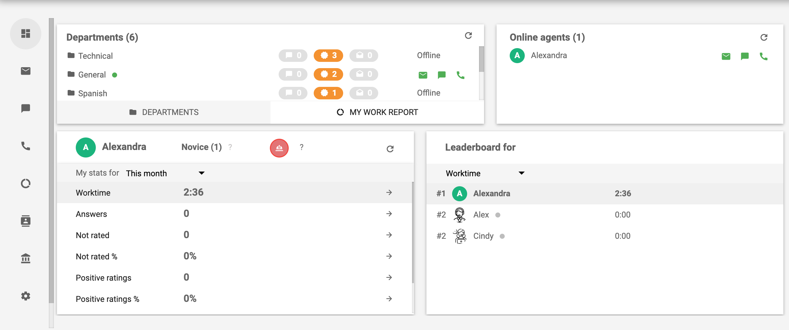 software call centra-LiveAgent