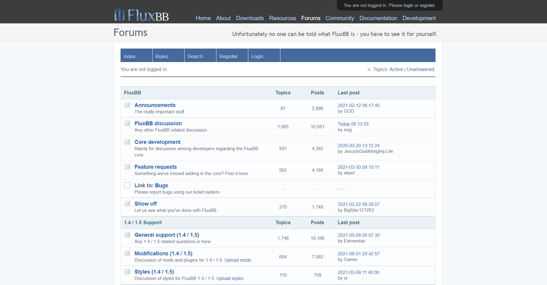 Riešenie komunity fóra FluxBB