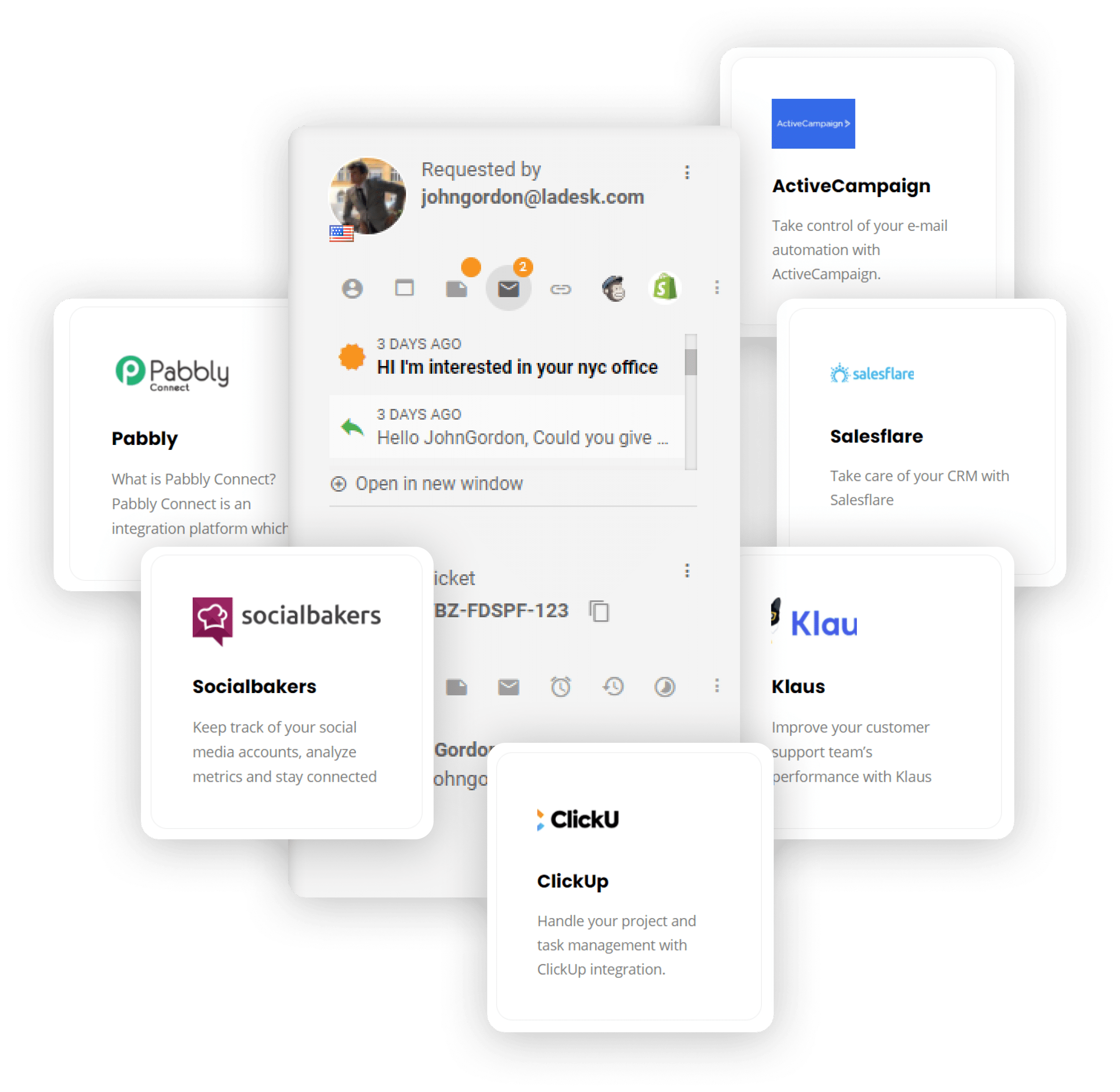 Integrácie tretích strán