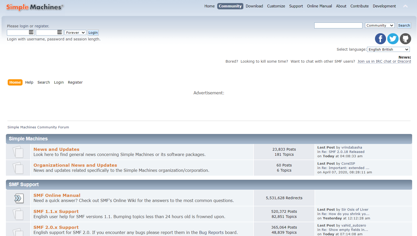 Modul Simple Machines Forum