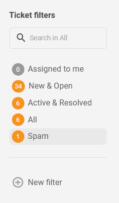 Prerobené predvolené filtre lístkov LiveAgent
