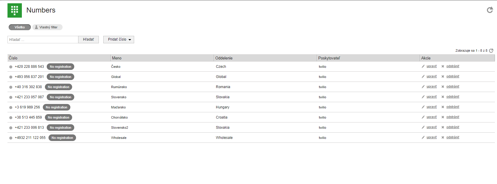 Aktívne čísla v LiveAgent zobrazené ako deaktivované