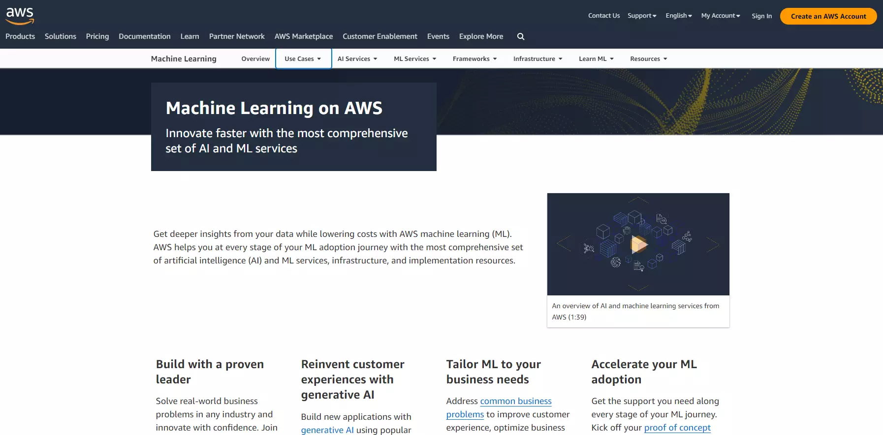 Amazon Machine Learning stránka