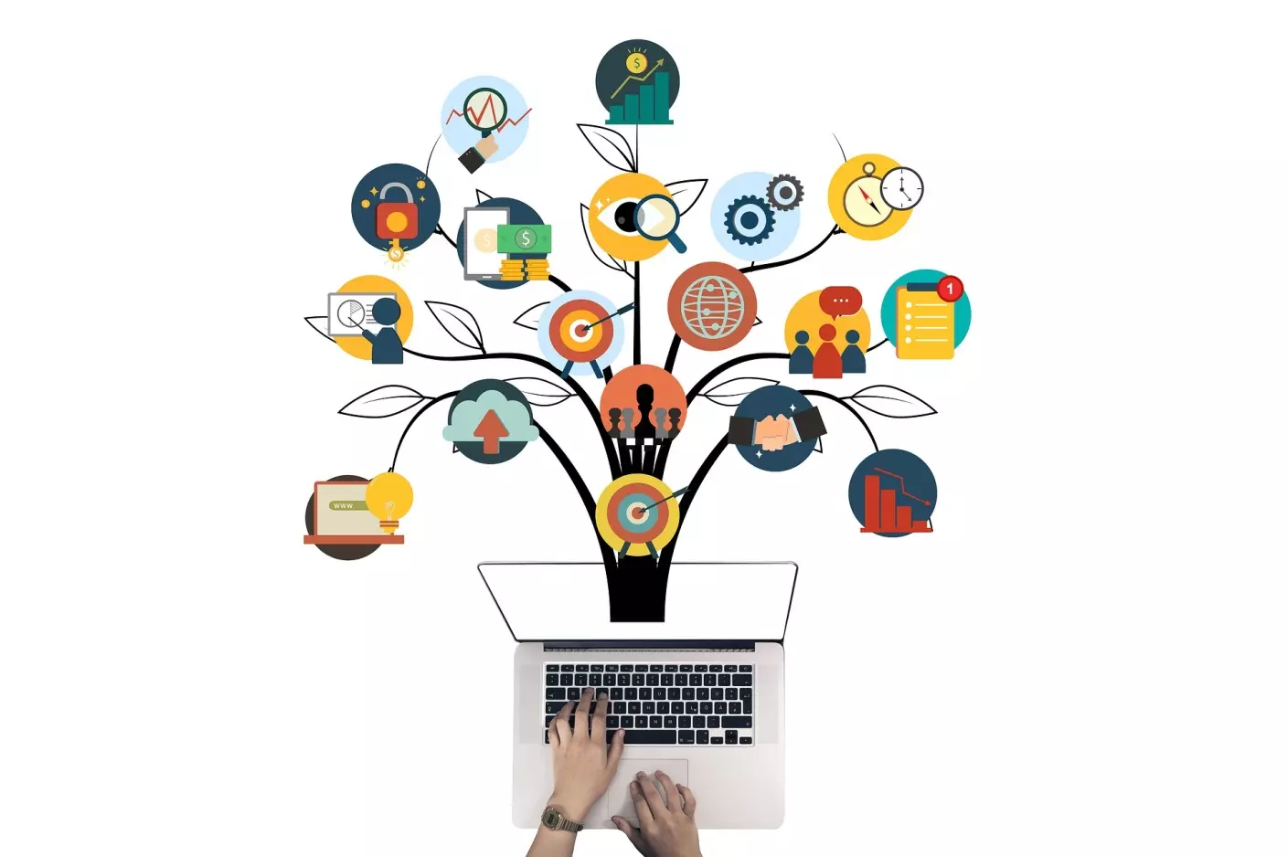 Ilustrácia stratégie značkovania