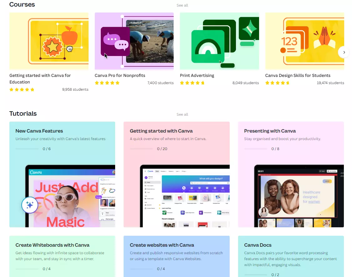 Dizajnová škola Canva