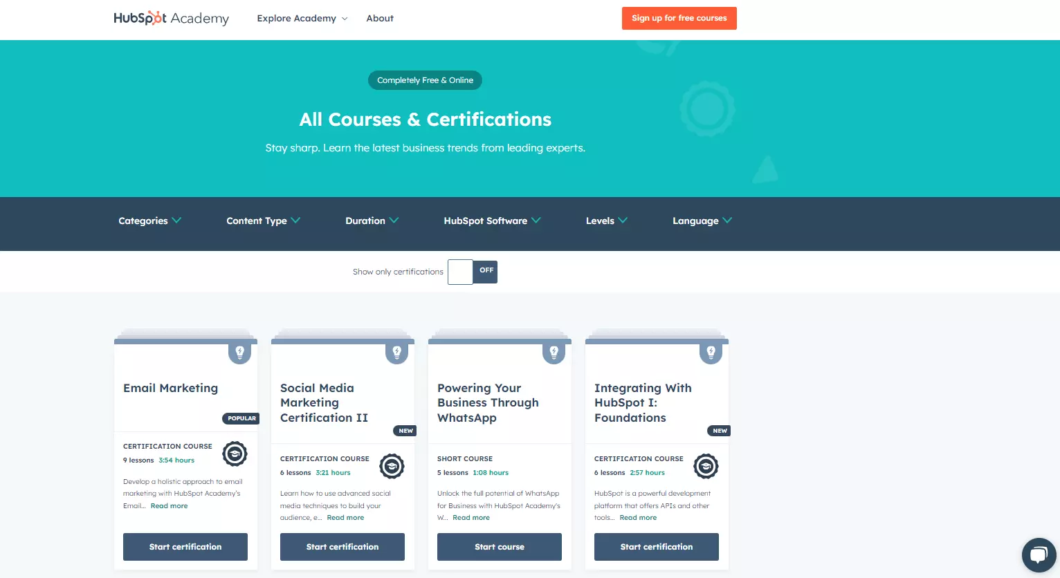 Certifikácie HubSpot Academy
