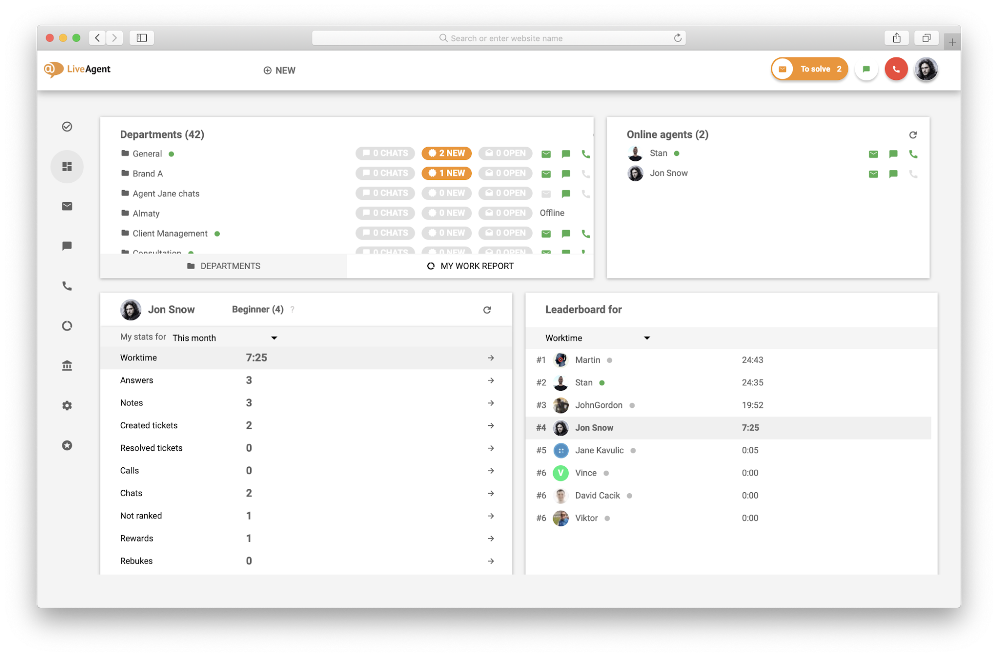 Nastavenie dĺžky frontu v LiveAgent