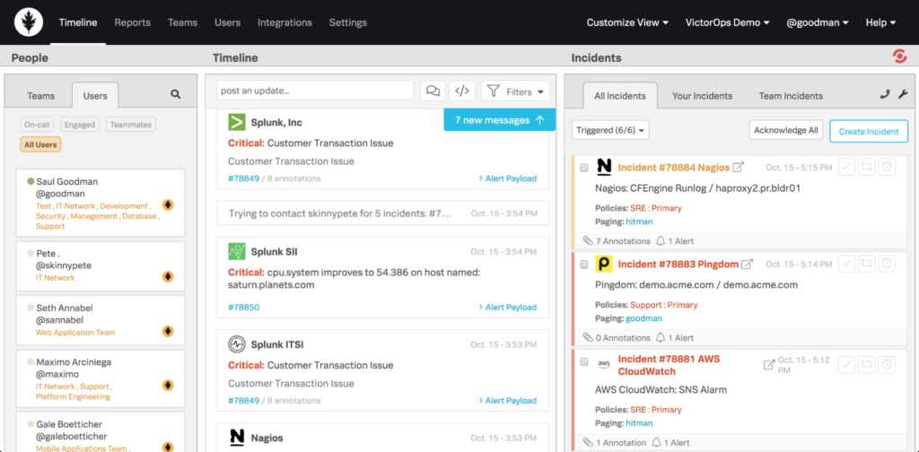 Časová os incidentov Splunk On-Call