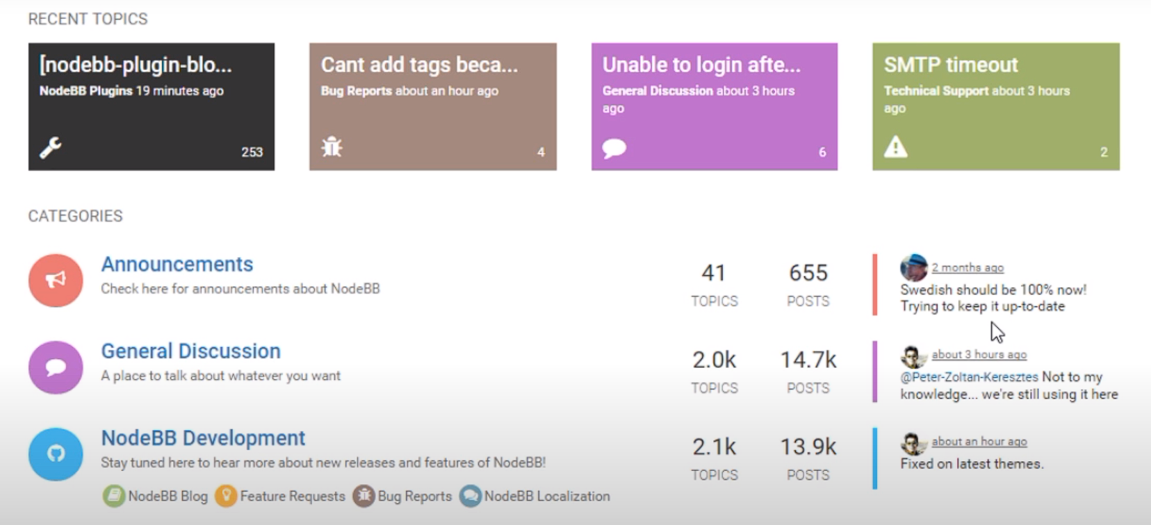 Flexibilný softvér NodeBB fóra