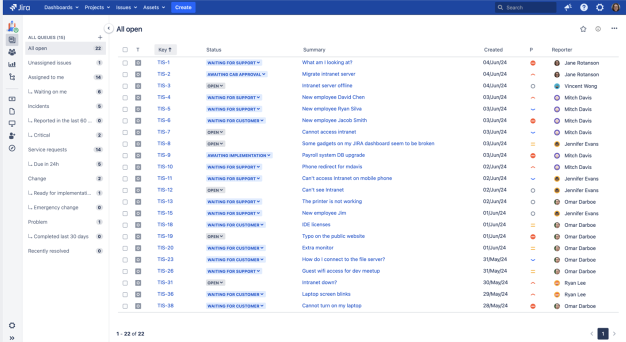 Zobrazenie frontu tiketov Jira Service Management s typmi stavov