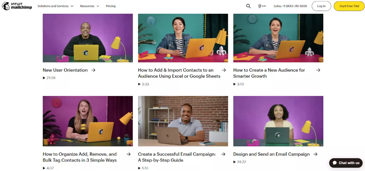 Interaktívny obsah znalostnej bázy Mailchimp