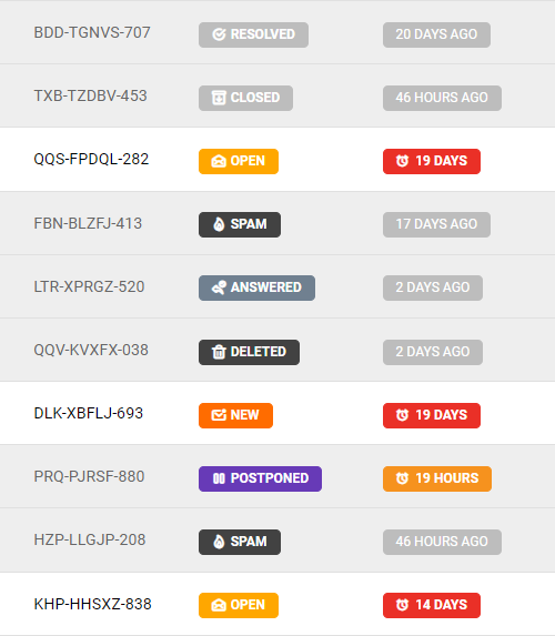 Nové ikony stavov lístkov v LiveAgent