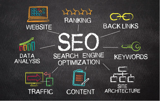 SEO infografika