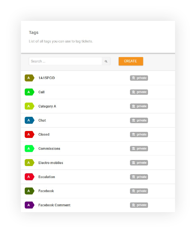 Funkcia značiek v LiveAgent