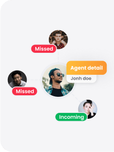 Protokoly hovorov call centra