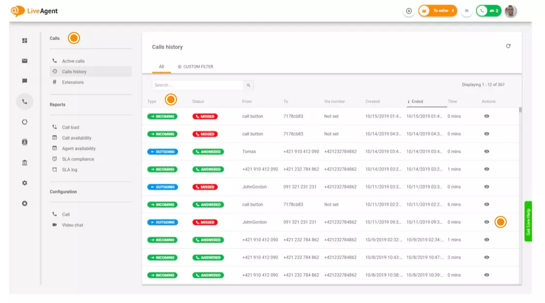 Volanie je stále jednou z najpopulárnejších metód kontaktu.