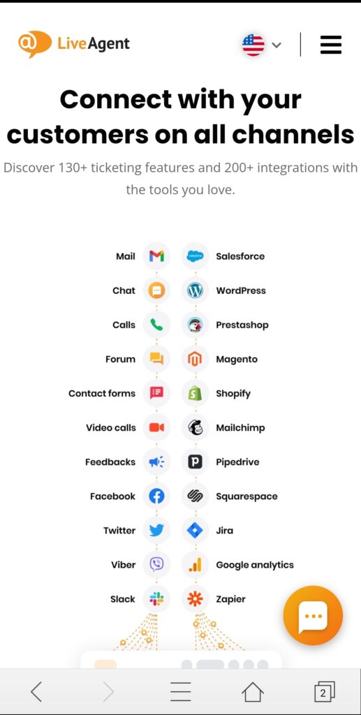Mobilná domovská stránka LiveAgent