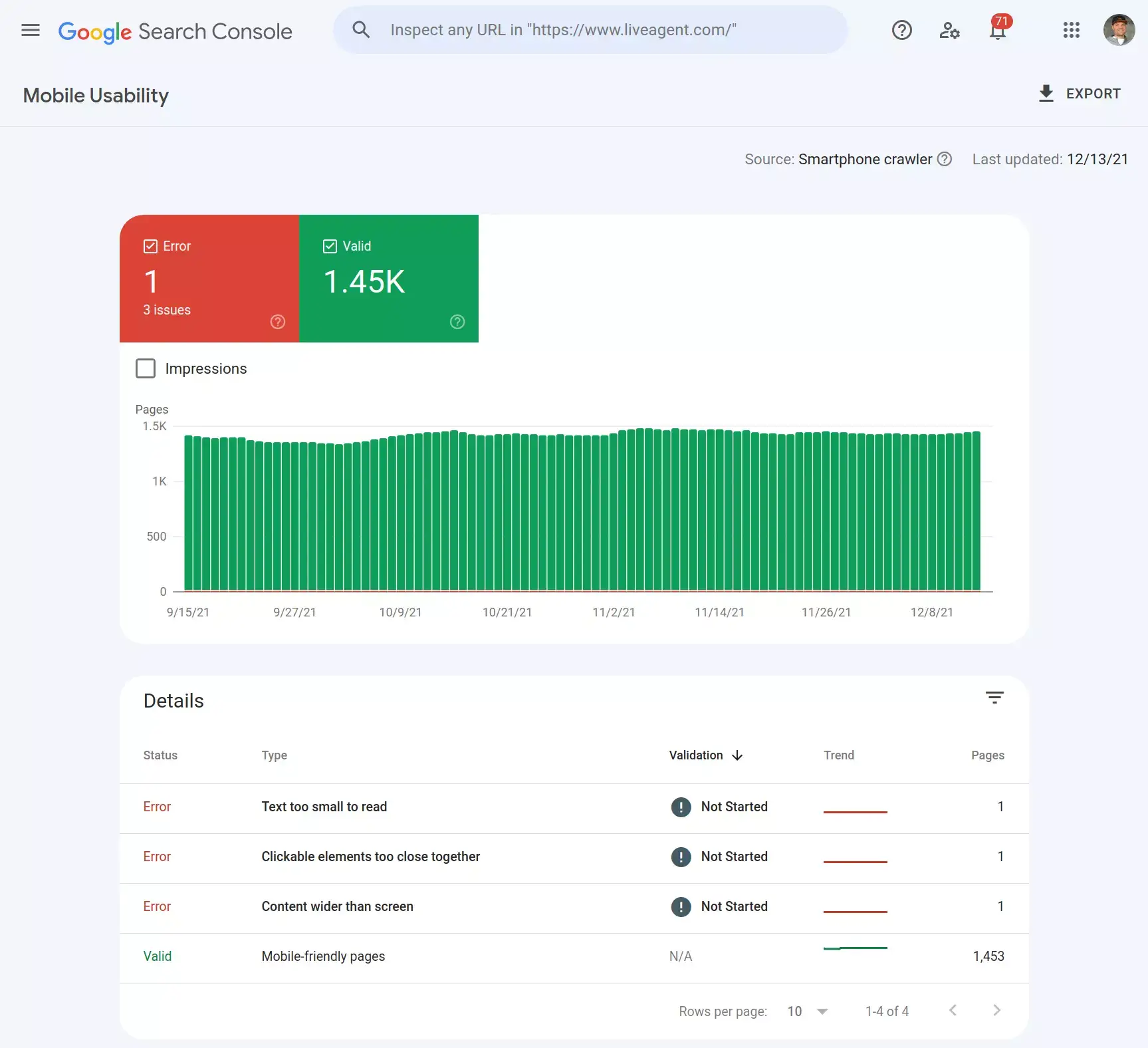 Správa o použiteľnosti na mobilných zariadeniach v Google Search Console
