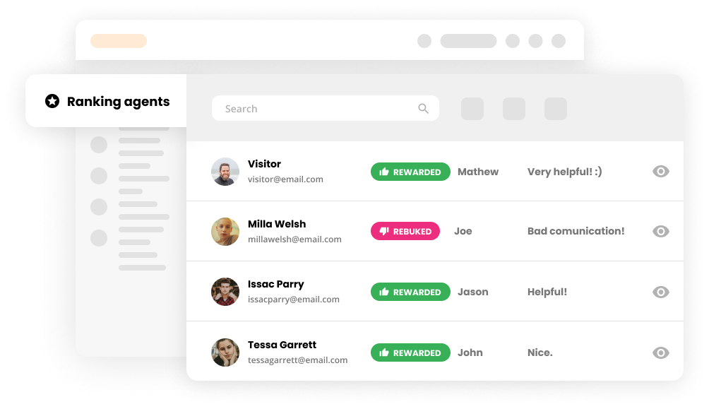 Funkcia hodnotenia agentov v softvéri Help desk - LiveAgent