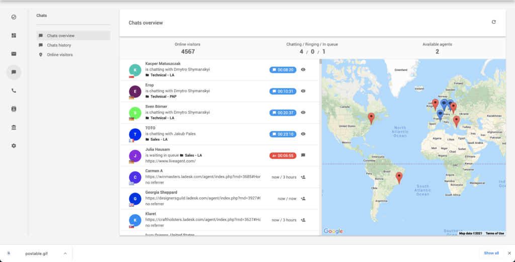 Online návštevníci na webovej stránke - LiveAgent