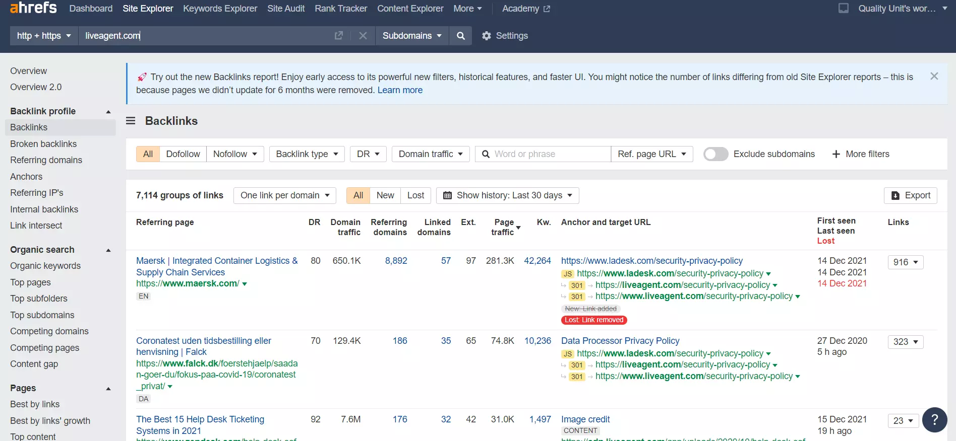 Príklad externých spätných odkazov Ahrefs