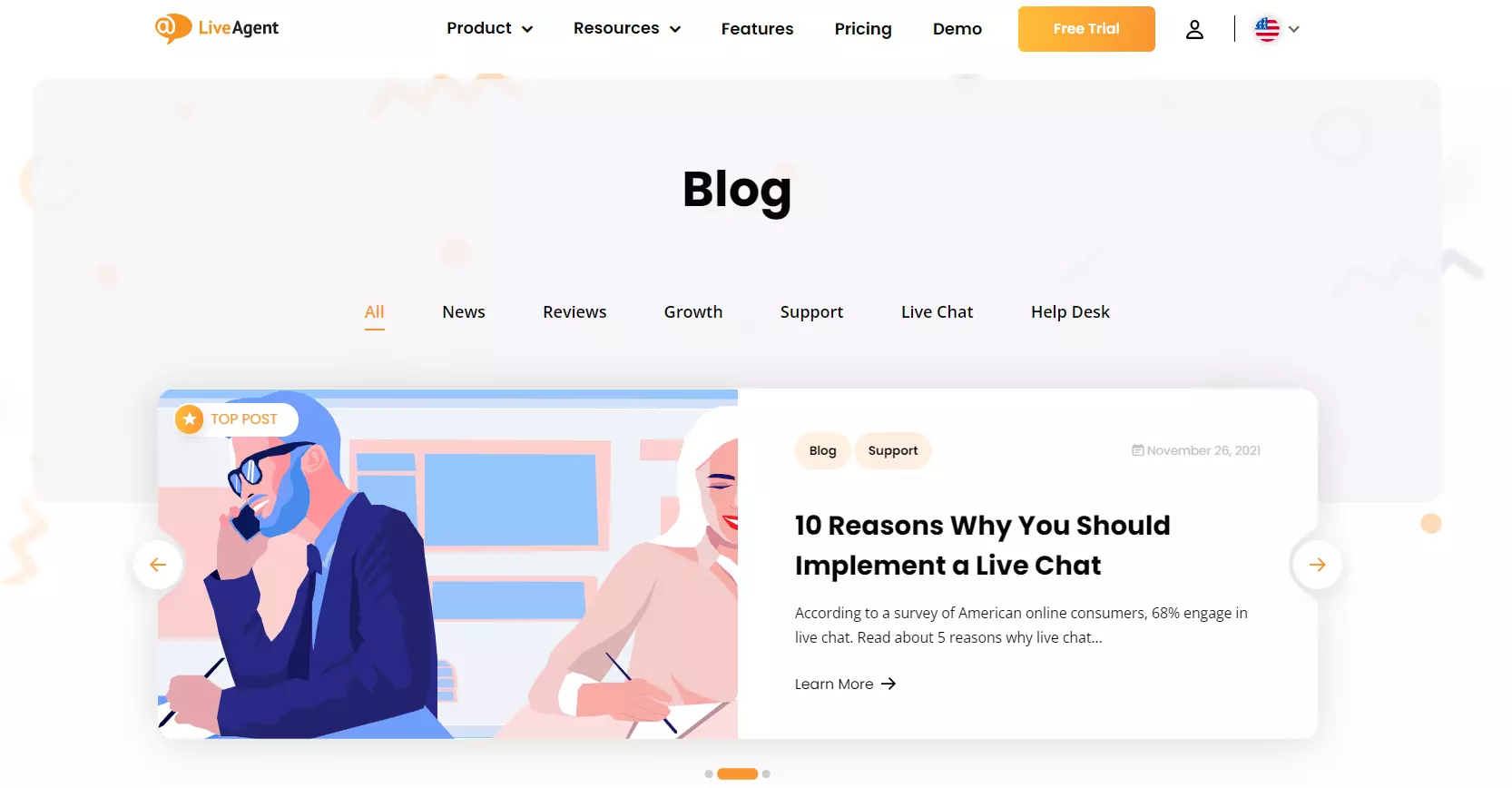 Príklad vizuálnych prvkov