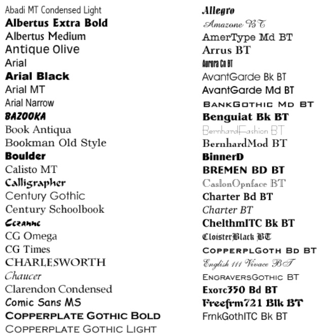 Príklad písiem v MS Word