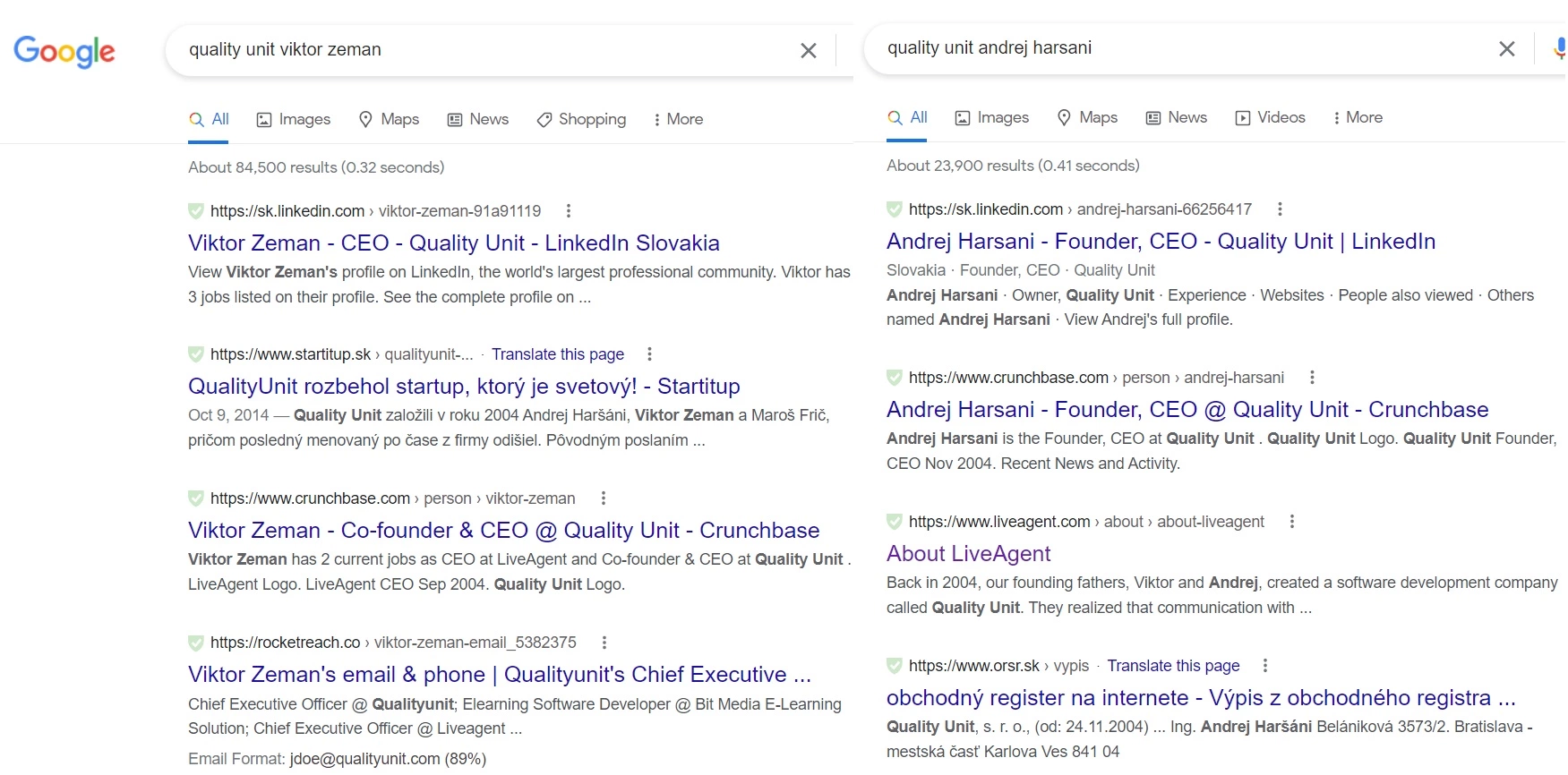 Výsledky vyhľadávania vlastníkov Quality Unit na Googli