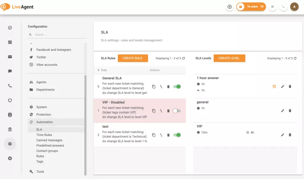 Nastavenia SLA doby odpovede a riešenia LiveAgent