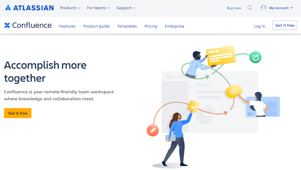 Elegantná obrazovka domova softvéru Confluence