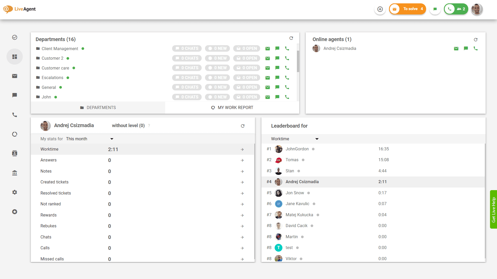 LiveAgent dashboard screenshot