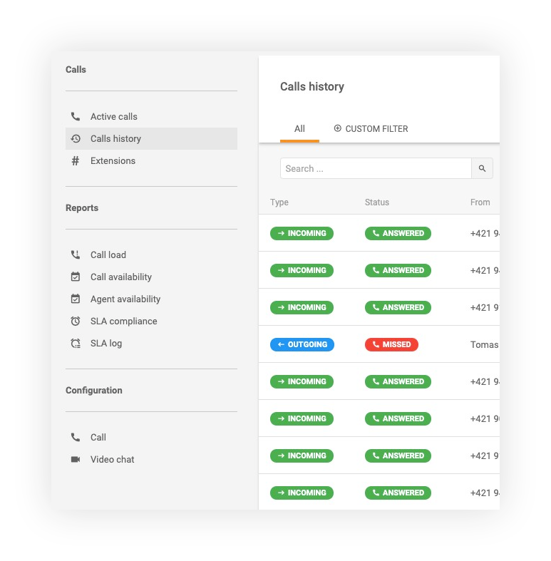 Neobmedzené nahrávanie volaní