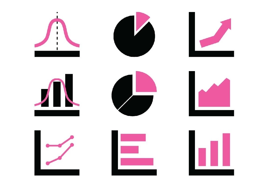 Ilustrácia metrík VoIP