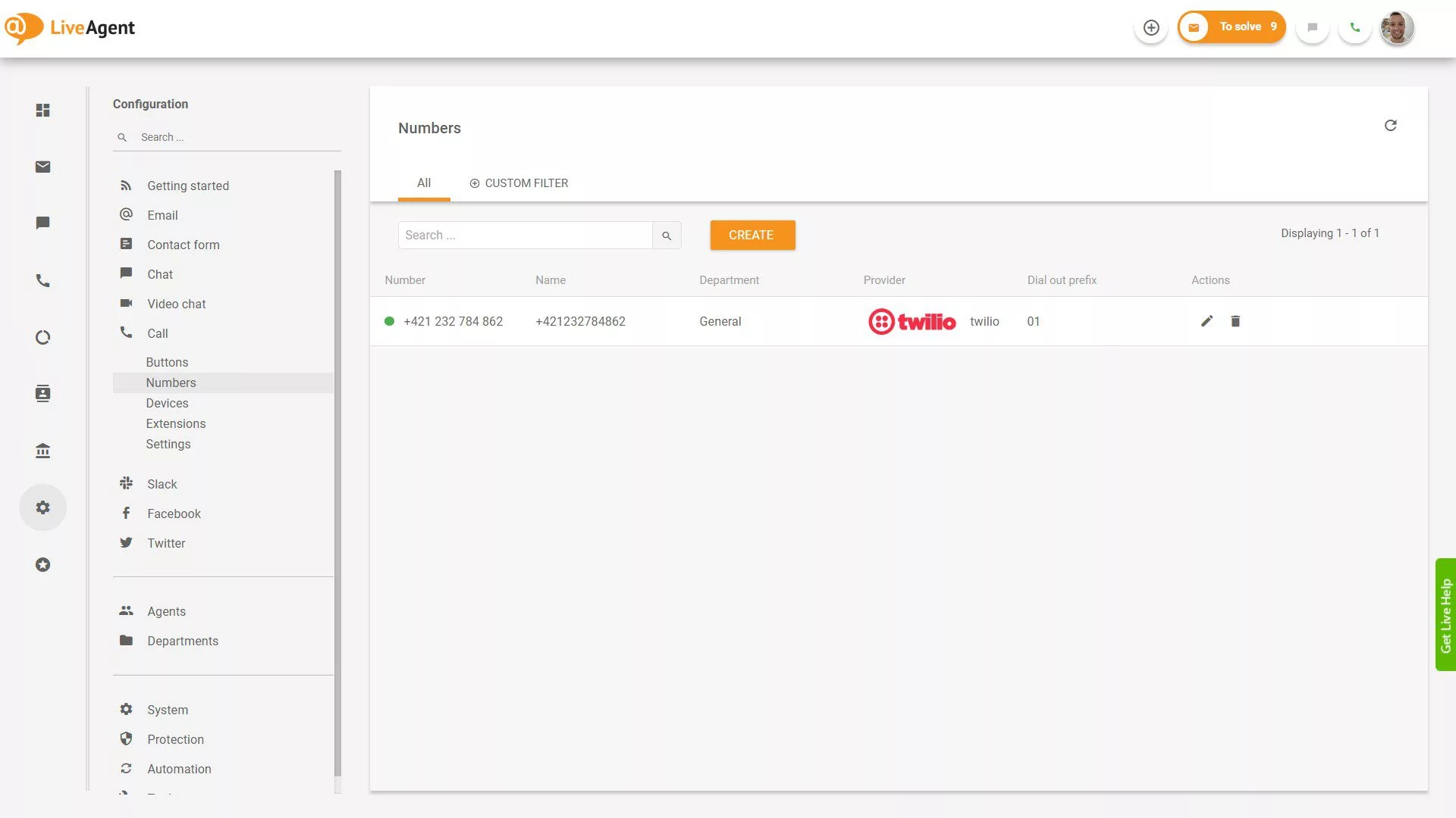 Diagram nastavenia VoIP
