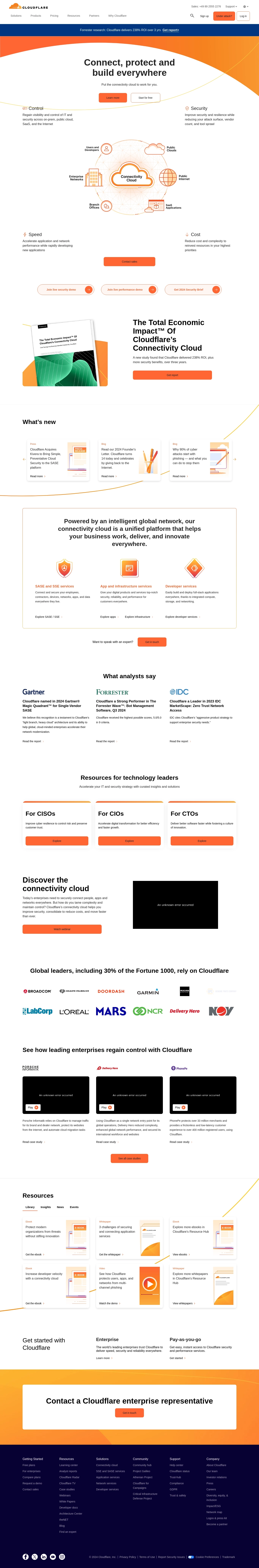 Kontakty na Cloudflare Help Desk