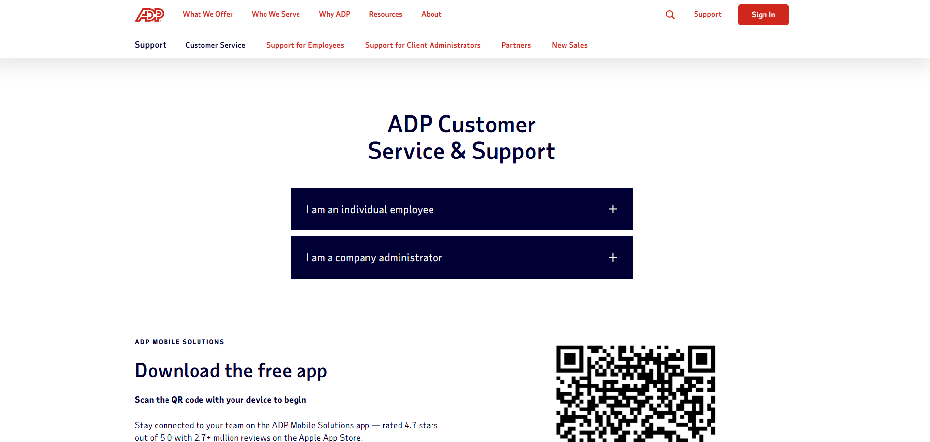 Kontakty na Helpdesk ADP