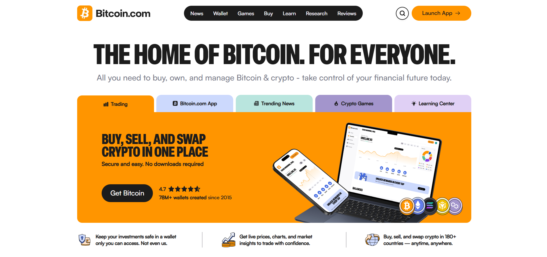 Kontakty na Bitcoin Help Desk