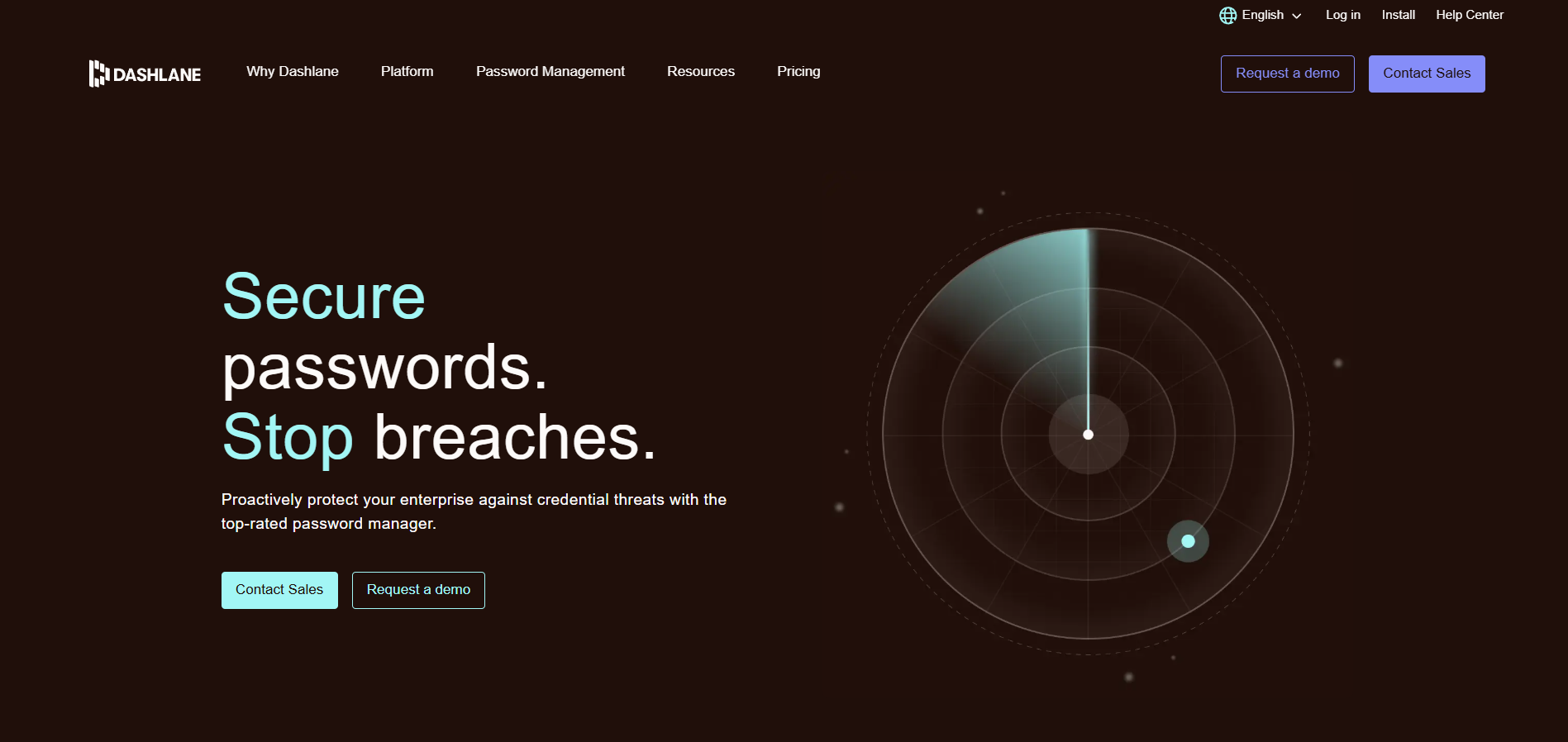 Kontakty na podporu Dashlane Help Desk